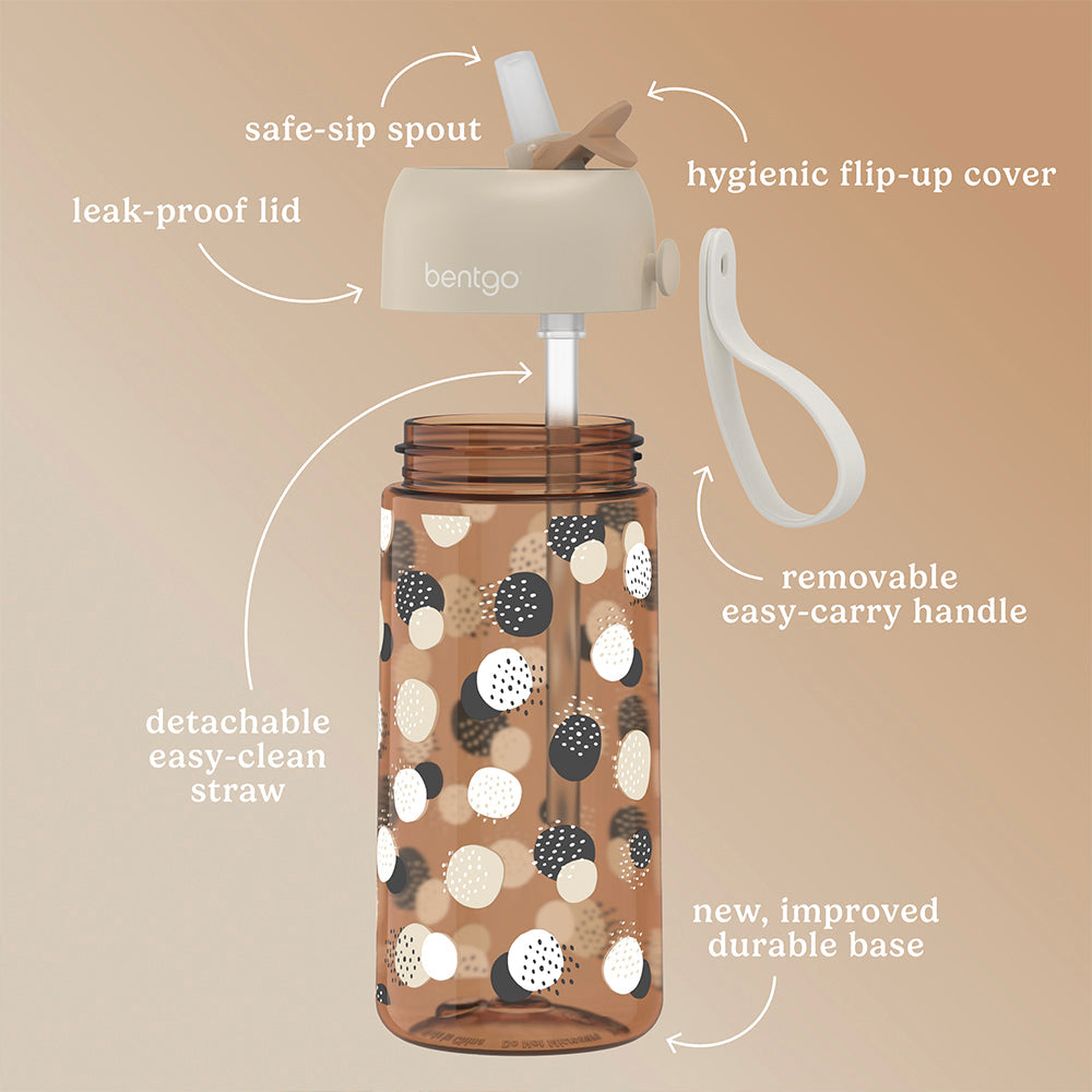 bentgo-kids-whimsy-and-wonder-prints-water-bottle-u8 BGKDWB1-DOT_3.jpg