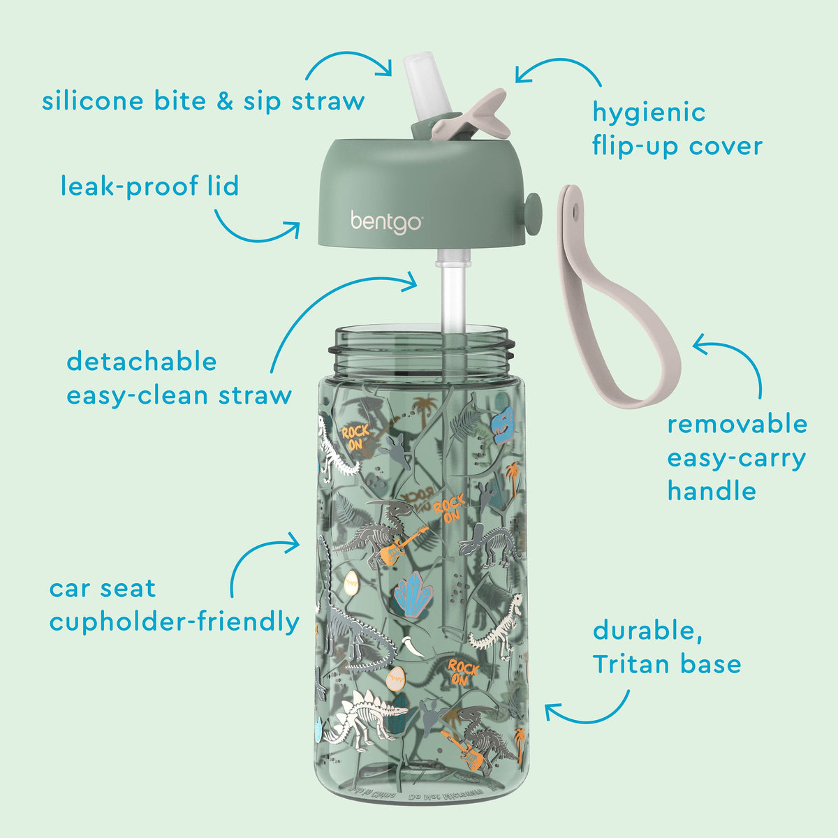 bentgo-kids-prints-water-bottle-2-pack-x6 BGKDWB2-4-06_2f75441a-93bd-4c20-baf7-afe91d37bfc7.jpg