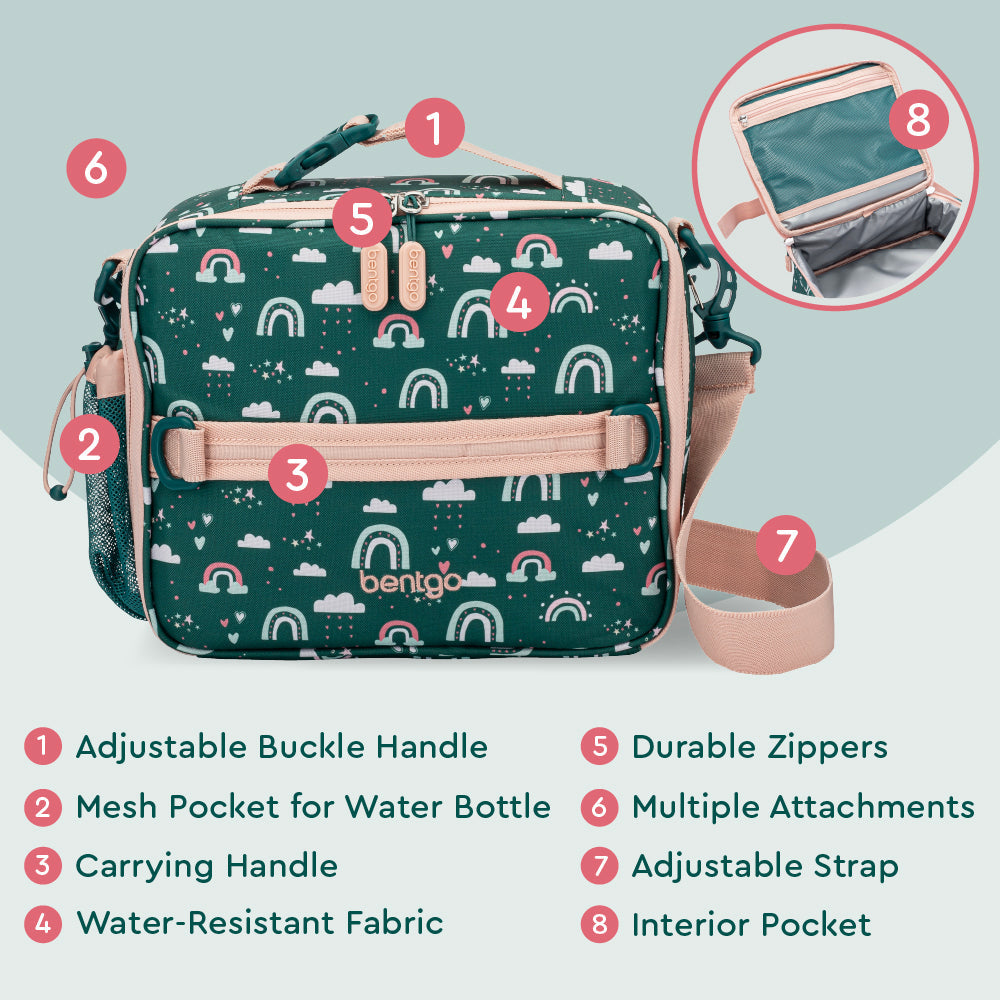 bentgo-kids-prints-lunch-bag-h2 BGPTBAG-CNS_05.jpg